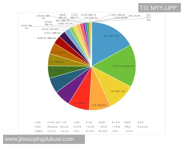 上海排球队在联合会杯中的团队协作表现分析与点评